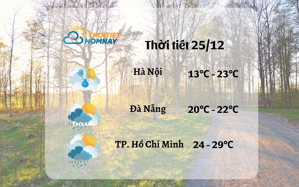 Dự báo thời tiết hôm nay 25/12/2024: bão số 10 đổ bộ vào đâu?